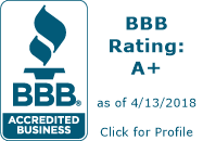 F C  Tucker Company, Inc. BBB Business Review