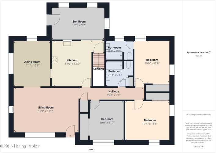 Listing Image 5