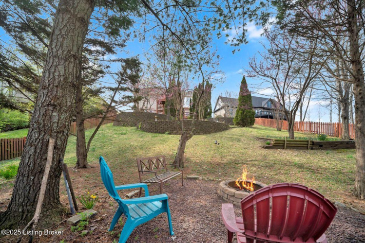 Listing Image 79