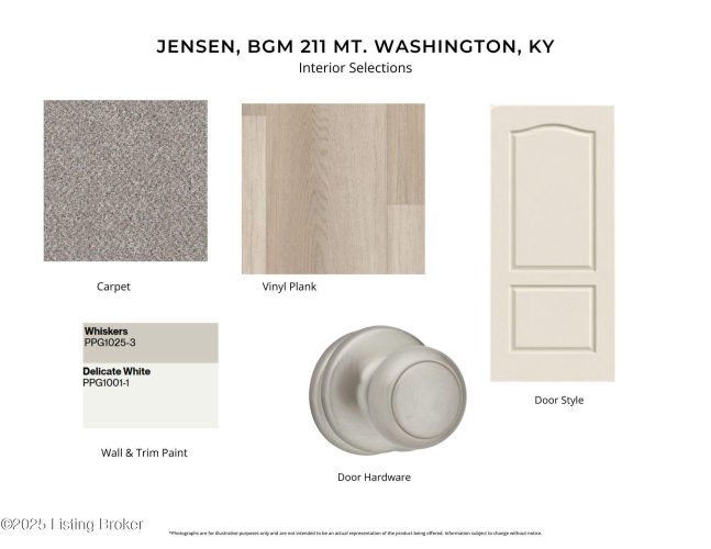 Listing Image 5