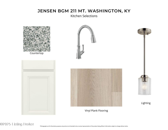Listing Image 6