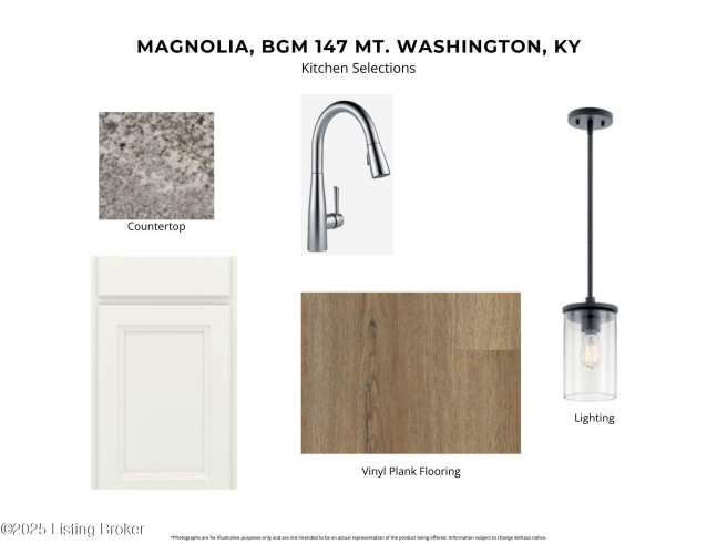 Listing Image 5