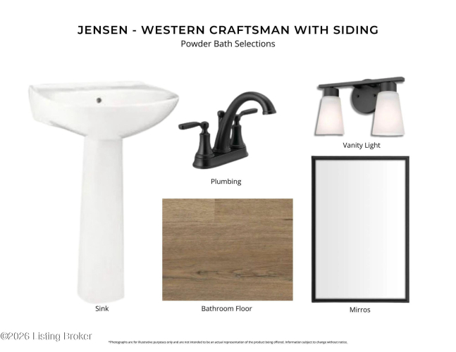 Listing Image 5