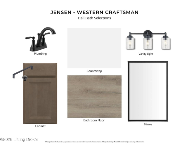 Listing Image 4