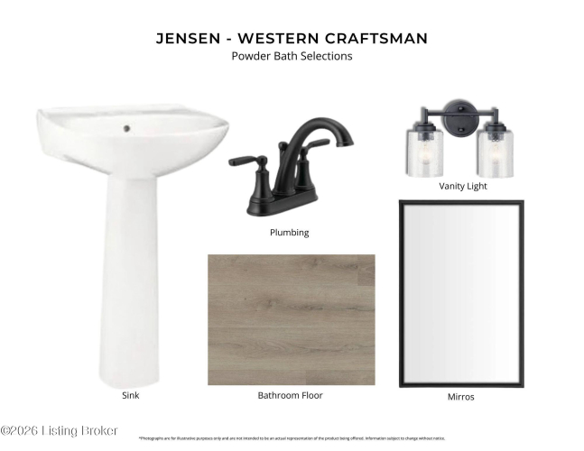 Listing Image 5