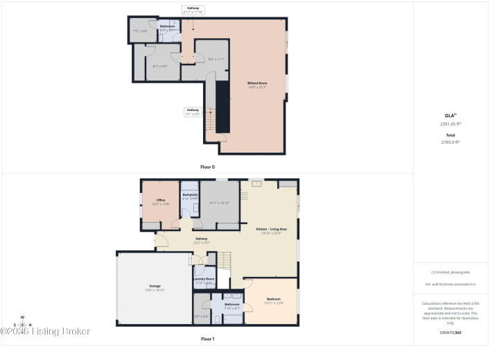Listing Image 5