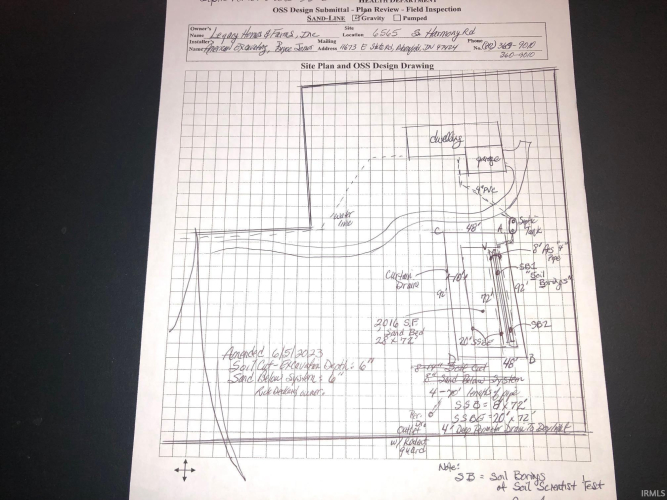 Listing Image 6
