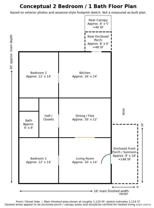 Listing Image 16