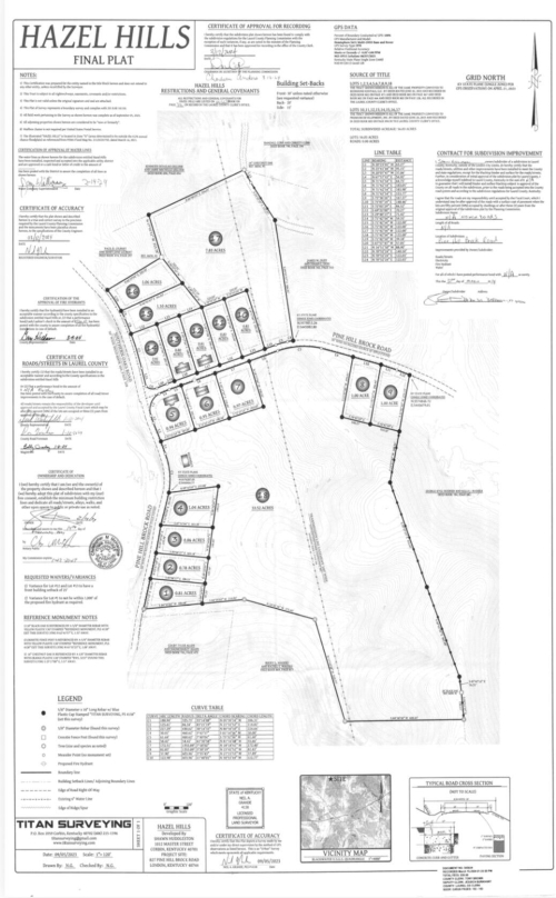 Listing Image 72