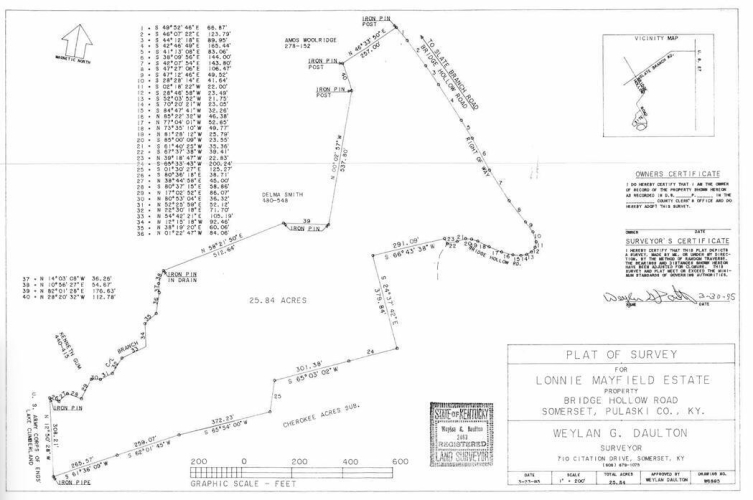 Listing Image 35