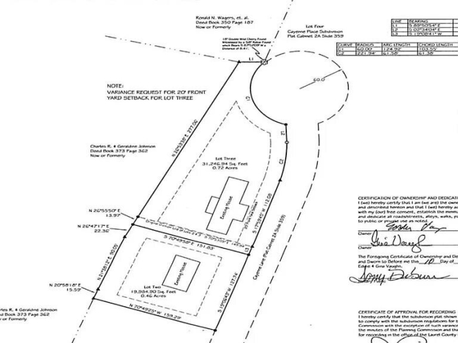 Listing Image 37