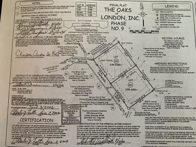 Listing Image 6
