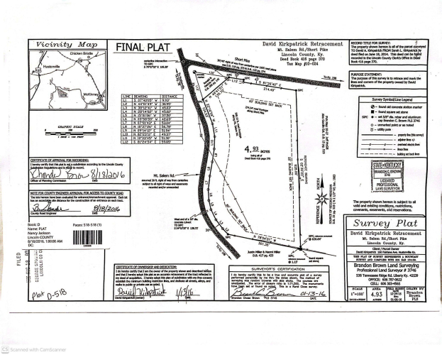 Listing Image 8