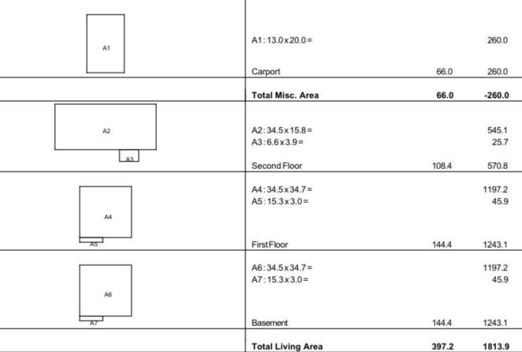 Listing Image 7