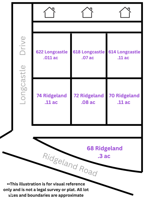 Listing Image 5