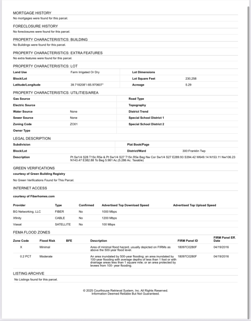 Listing Image 5