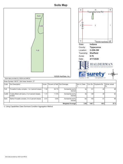 Listing Image 7