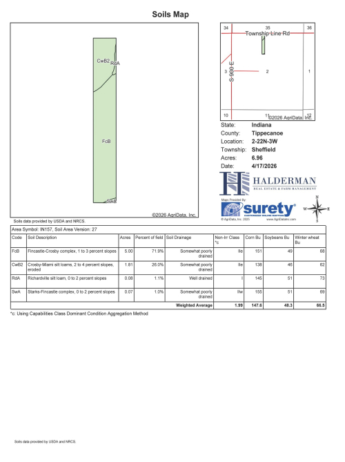 Listing Image 9