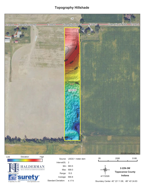 Listing Image 7