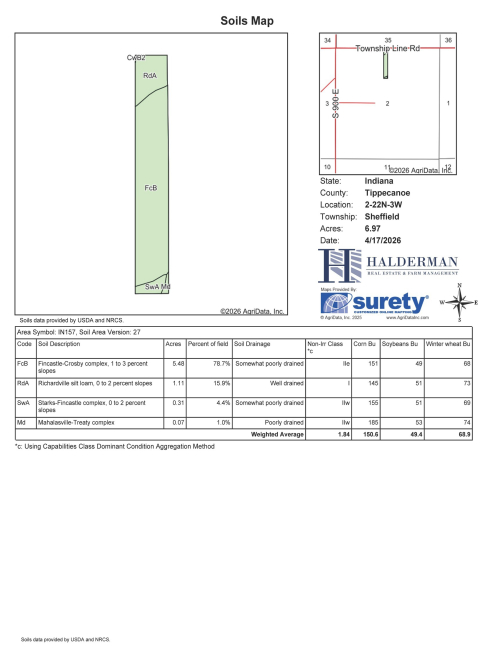 Listing Image 8