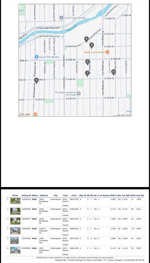 Listing Image 5