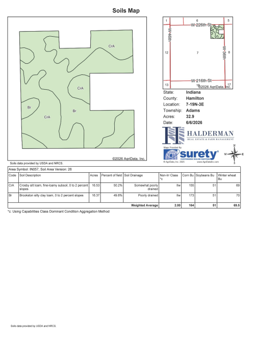 Listing Image 7