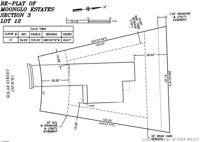 Listing Image 25